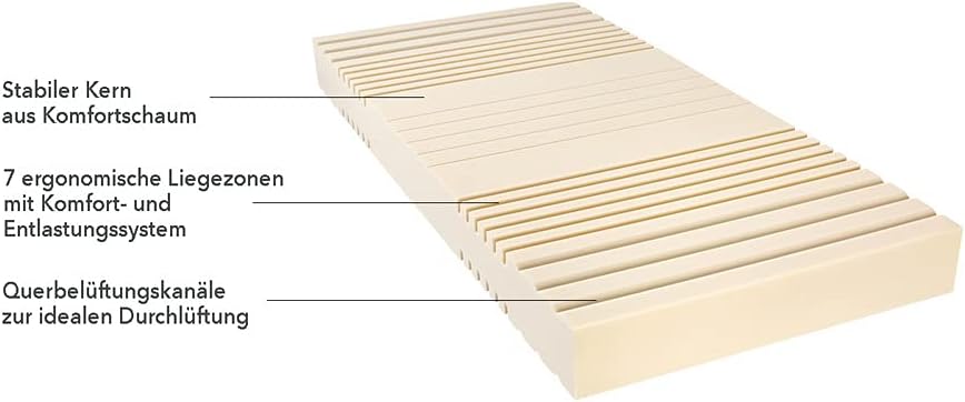Matratzen Concord Sleepsy Leron Matratze 90x200 cm, Komfortschaummatratze 7-Zonen Aufbau, Matratze aus Komfortschaum - Härtegrad H2, Bezug waschbar, Öko-Tex Standard 100