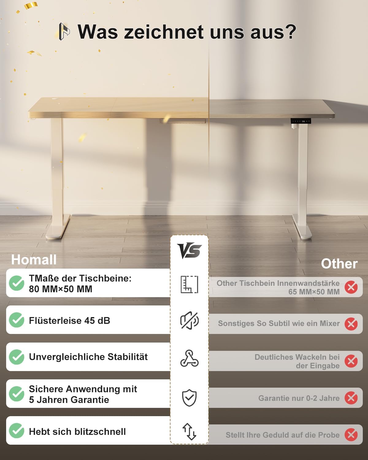 Homall Höhenverstellbarer Schreibtisch 140x70cm mit USB-A Ladeanschluss, Elektrischer Schreibtisch mit Kabel Management Tray, Standing Desk mit 3 Memory Funktion, Computertisch Beige