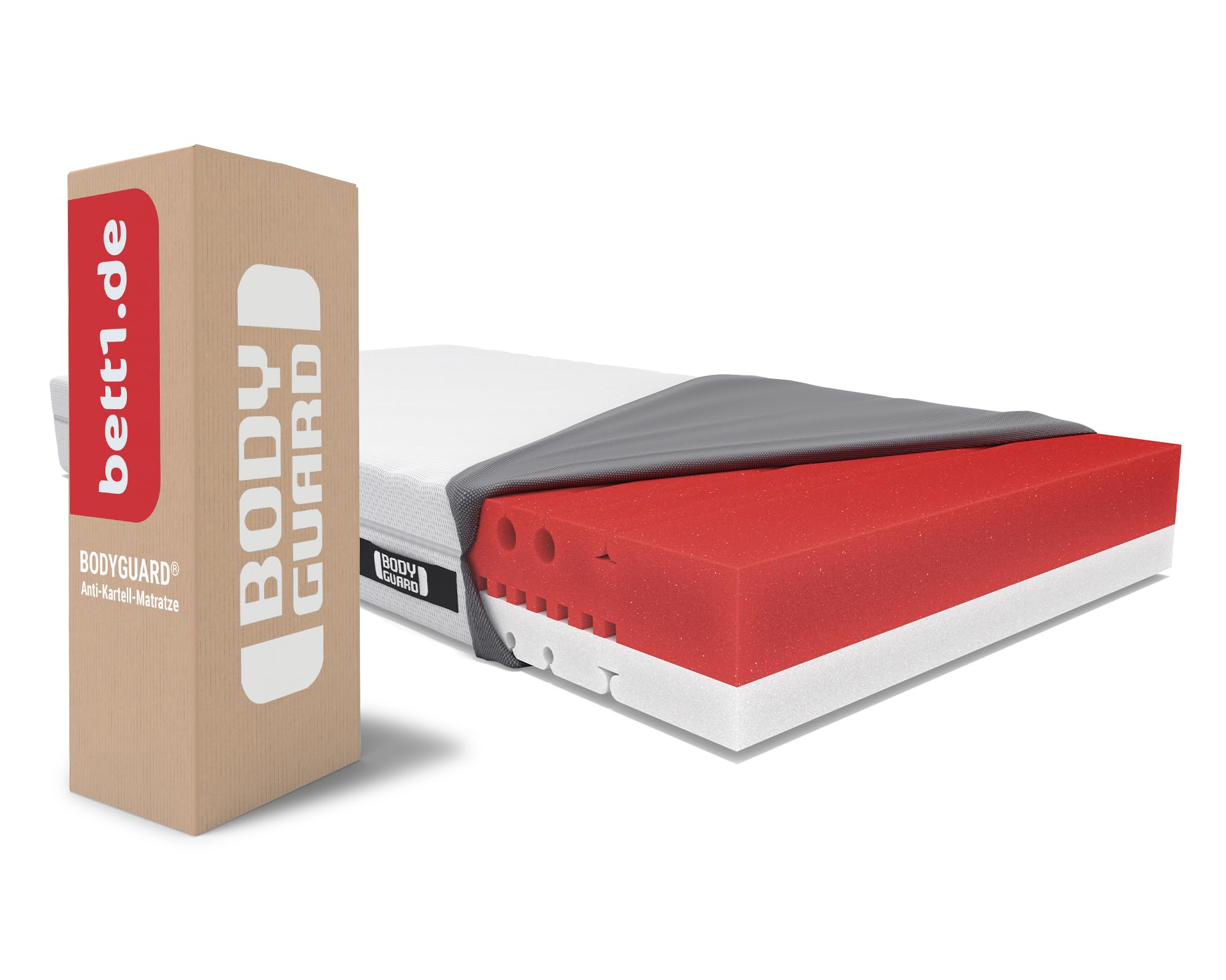 Bodyguard bett1 Anti-Kartell-Matratze 160x190. Deutschlands meistgekaufte Matratze (2in1 Liegehärten Mittelfest & Fester, Bezug 60°C waschbar, Oeko-TEX 100, Ergonomiemodule, QXSchaum)
