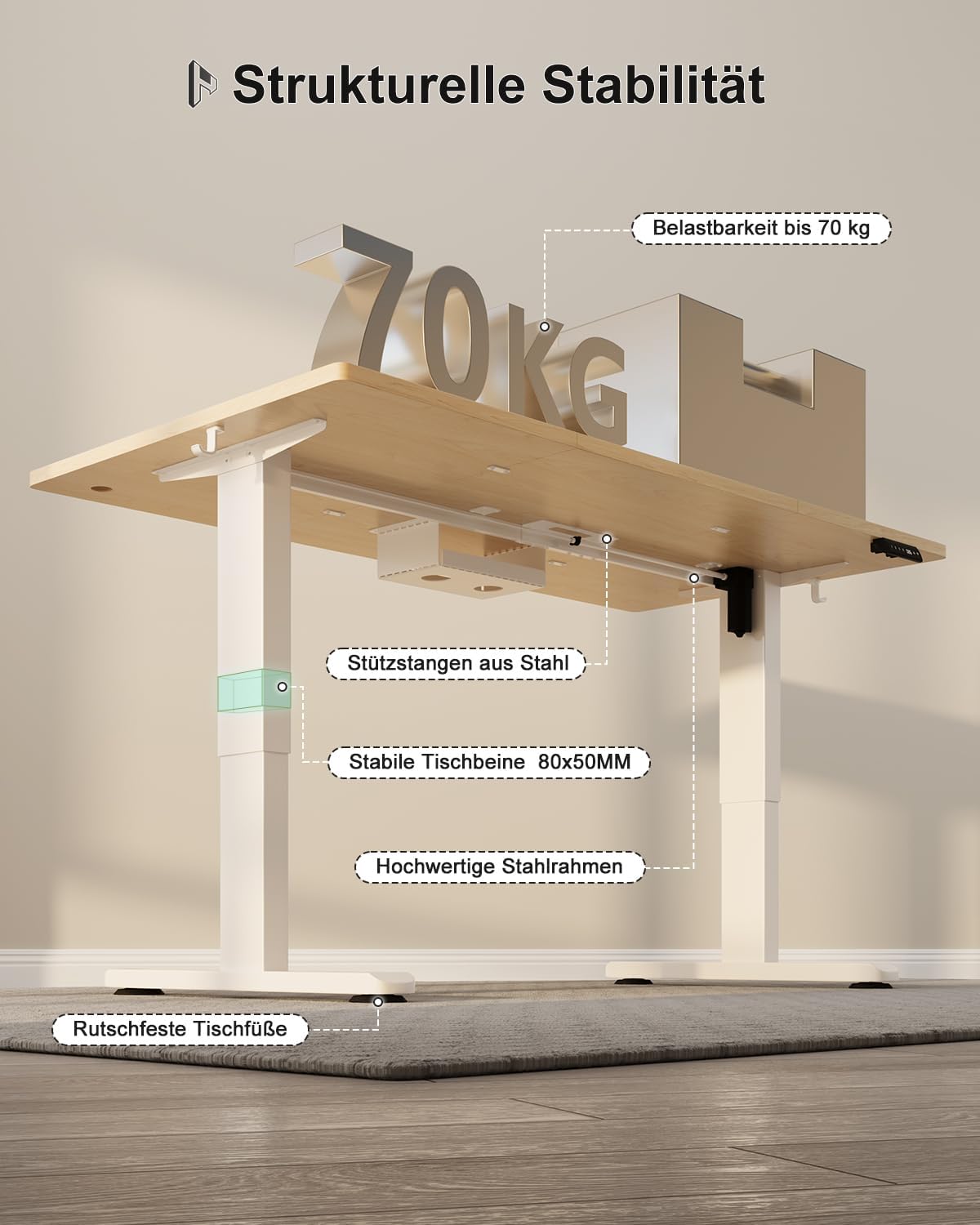 Homall Höhenverstellbarer Schreibtisch 140x70cm mit USB-A Ladeanschluss, Elektrischer Schreibtisch mit Kabel Management Tray, Standing Desk mit 3 Memory Funktion, Computertisch Beige