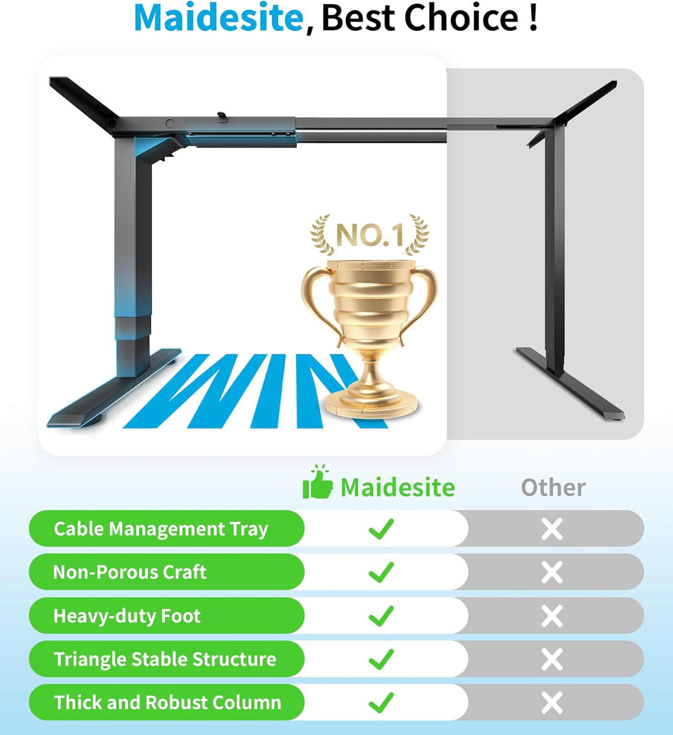 MAIDeSITe höhenverstellbarer Schreibtisch elektrisch mit 2 starken Motoren, tischgestell höhenverstellbar 3-stufige sowie auch 4 Memory-Steuerung mit Sitz-Steh-Erinnerungs - T2 Pro Plus
