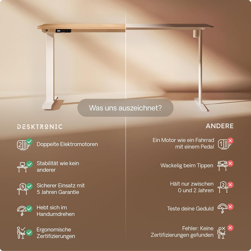 Desktronic Homeone Höhenverstellbarer Schreibtisch 160 × 80 cm – Elektrischer Schreibtisch Mit Zwei Elektrischen Motoren, Touchscreen-Steuerung Und Integrierten USB-a- Und USB-c-ladeanschlüssen