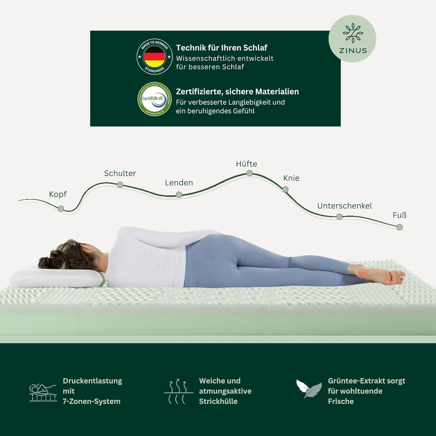 Zinus Tight Top Taschenfederkernmatratze 90x200cm - Mittlerer Härtegrad - Recycelter Polsterung & Hochdichtem Komfortschaum - Höhe 25 cm - Oeko-TEX Zertifiziert