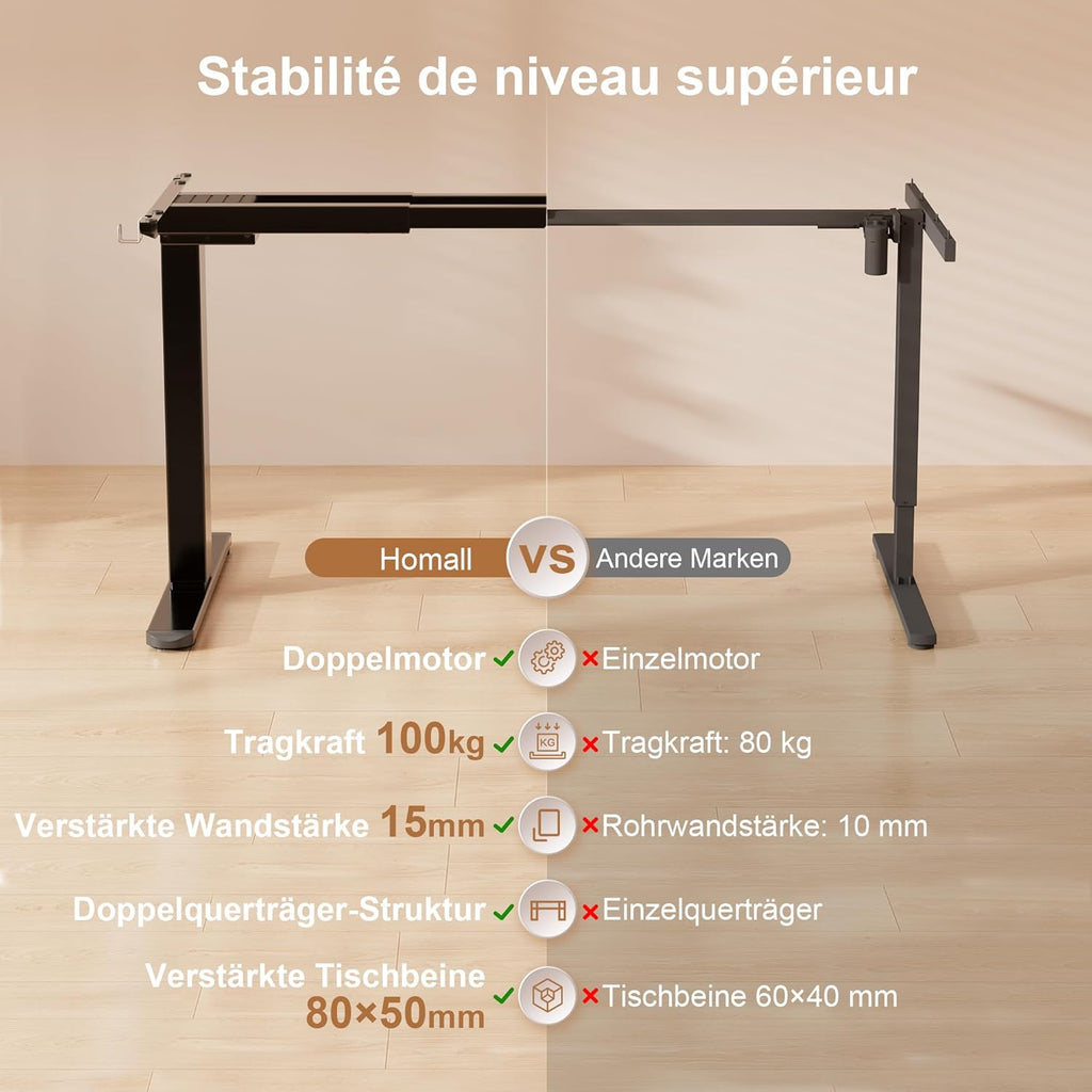 Homall Höhenverstellbarer Schreibtisch Elektrisch Gestell mit 2 Motoren, Elektrisch Schreibtisch bis 100KG, 2-Fach-Teleskop, Tischgestell mit Memory-Steuerung, Kollisionschutz Funktion, Schwarz