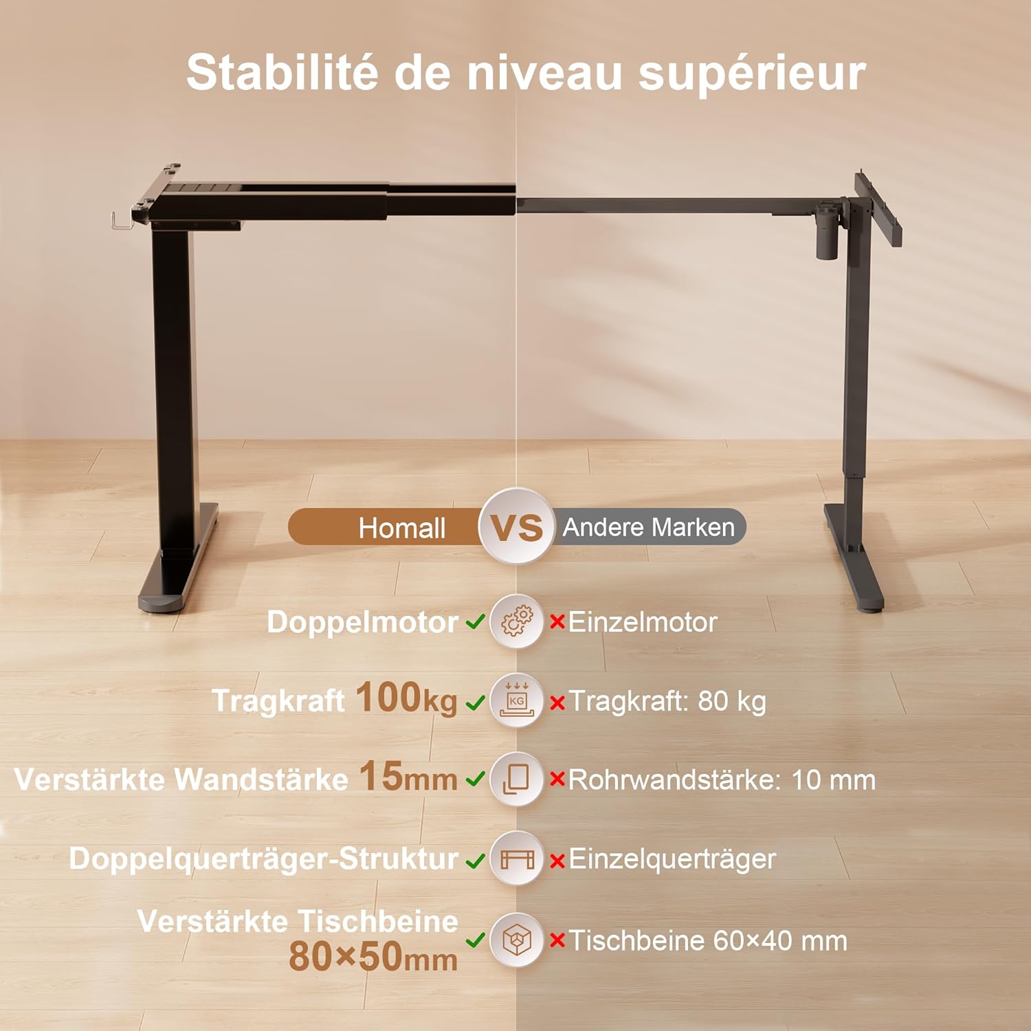 Homall Höhenverstellbarer Schreibtisch Elektrisch Gestell mit 2 Motoren, Elektrisch Schreibtisch bis 100KG, 2-Fach-Teleskop, Tischgestell mit Memory-Steuerung, Kollisionschutz Funktion, Schwarz