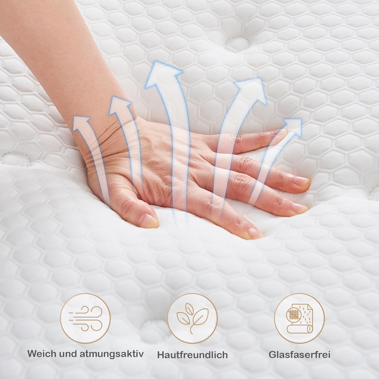 Matratze 140x200 cm 26cm Höhe 7-Zonen Federkernmatratze Orthopädische Taschenfederkernmatratze mit Comfort Memory-Schaum Schicht, Härtegrad H3, Rückenentlastende,100 Nächte Probeschlafen