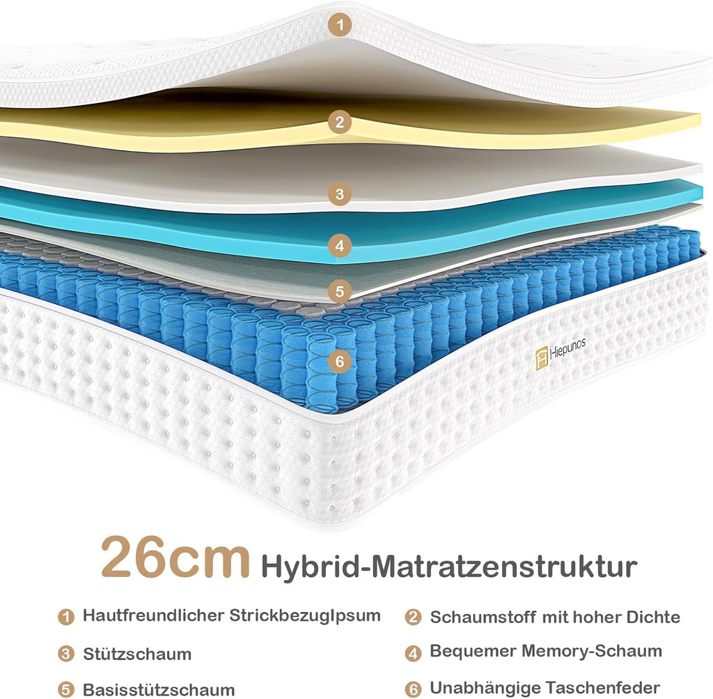 Matratze 140x200 cm 26cm Höhe 7-Zonen Federkernmatratze Orthopädische Taschenfederkernmatratze mit Comfort Memory-Schaum Schicht, Härtegrad H3, Rückenentlastende,100 Nächte Probeschlafen