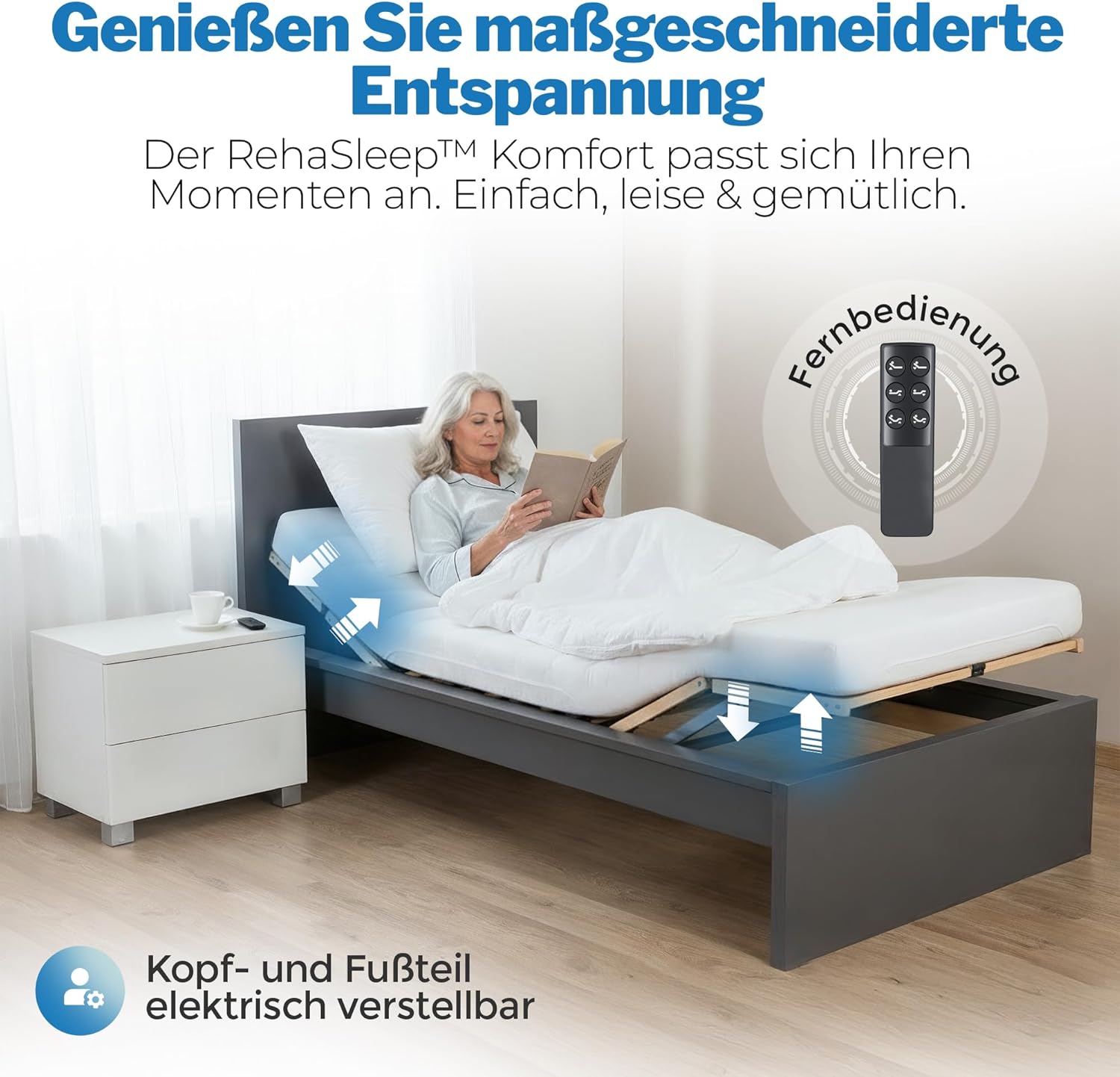 Komfort Lattenrost elektrisch verstellbar 80x200 – 28 Birkenholzleisten für erholsamen Schlaf – 100 Nächte Probeschlafen – Lattenrost elektrisch Made in Germany