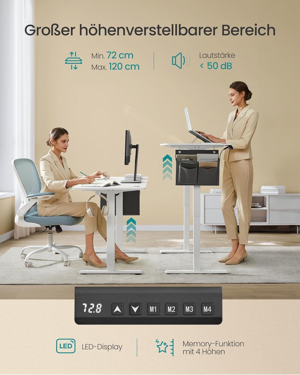 SONGMICS Höhenverstellbarer Schreibtisch elektrisch, 160 x 70 cm, stufenlos verstellbar, Memory-Funktion mit 4 Höhen, wolkenweiß LSD136W01