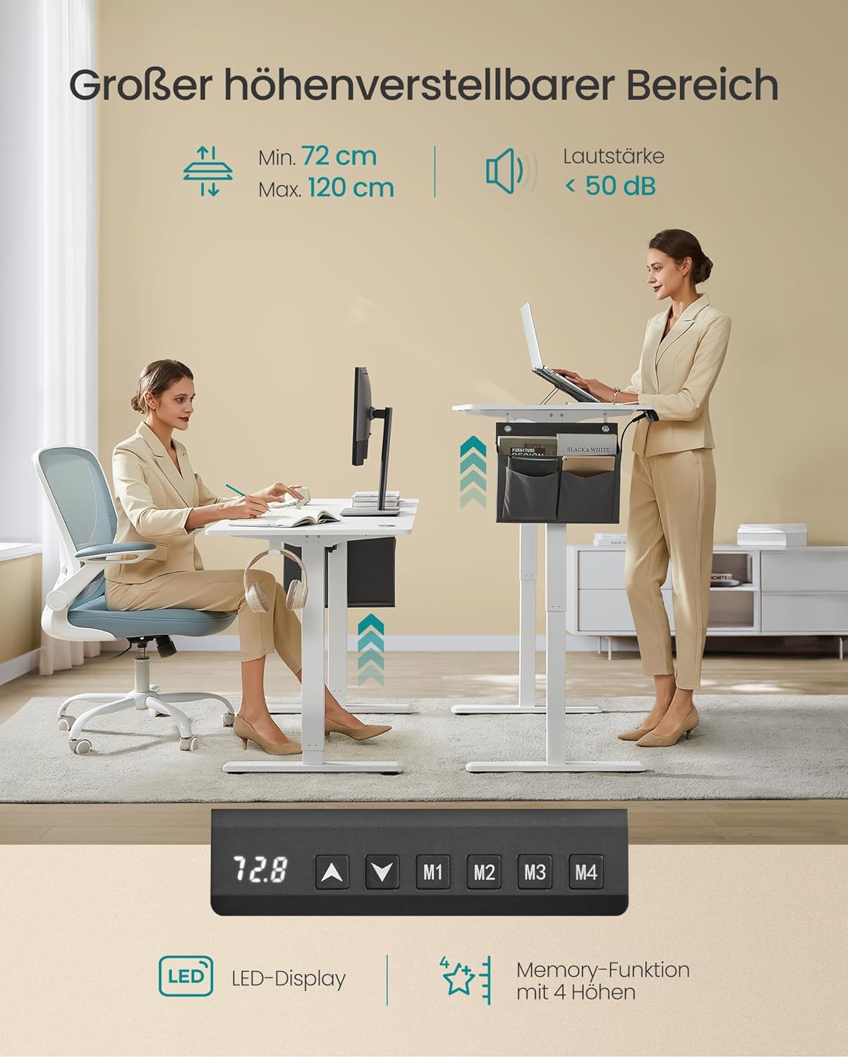 SONGMICS Höhenverstellbarer Schreibtisch elektrisch, 160 x 70 cm, stufenlos verstellbar, Memory-Funktion mit 4 Höhen, wolkenweiß LSD136W01