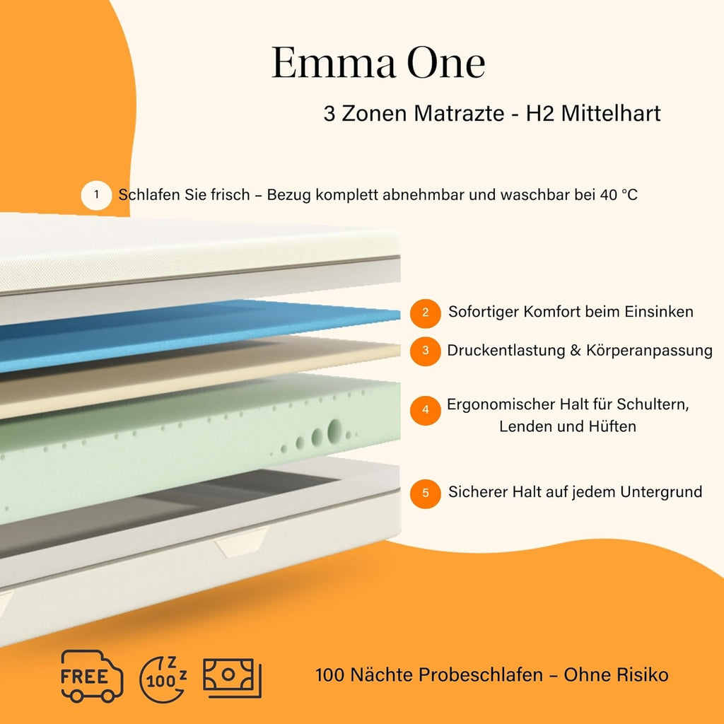 Emma One Matratze, Kaltschaummatratze, 90x200 cm, H2 Härtegrad Mittelhart, 18 cm Höhe, 3-Zonen-Stützung, Atmungsaktiver & Waschbarer Bezug