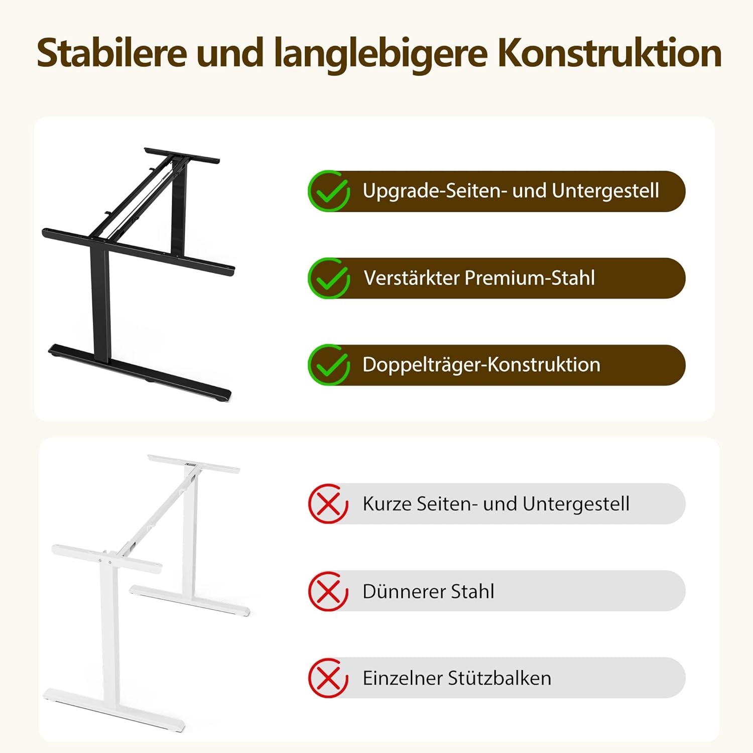 Eckschreibtisch Höhenverstellbarer Schreibtisch L Form,150 X 100 cm Elektrischer Höhenverstellbar Ergonomischer Schreibtisch L mit Getränkehaltern und Haken Stabiles Bürotisch, Braun
