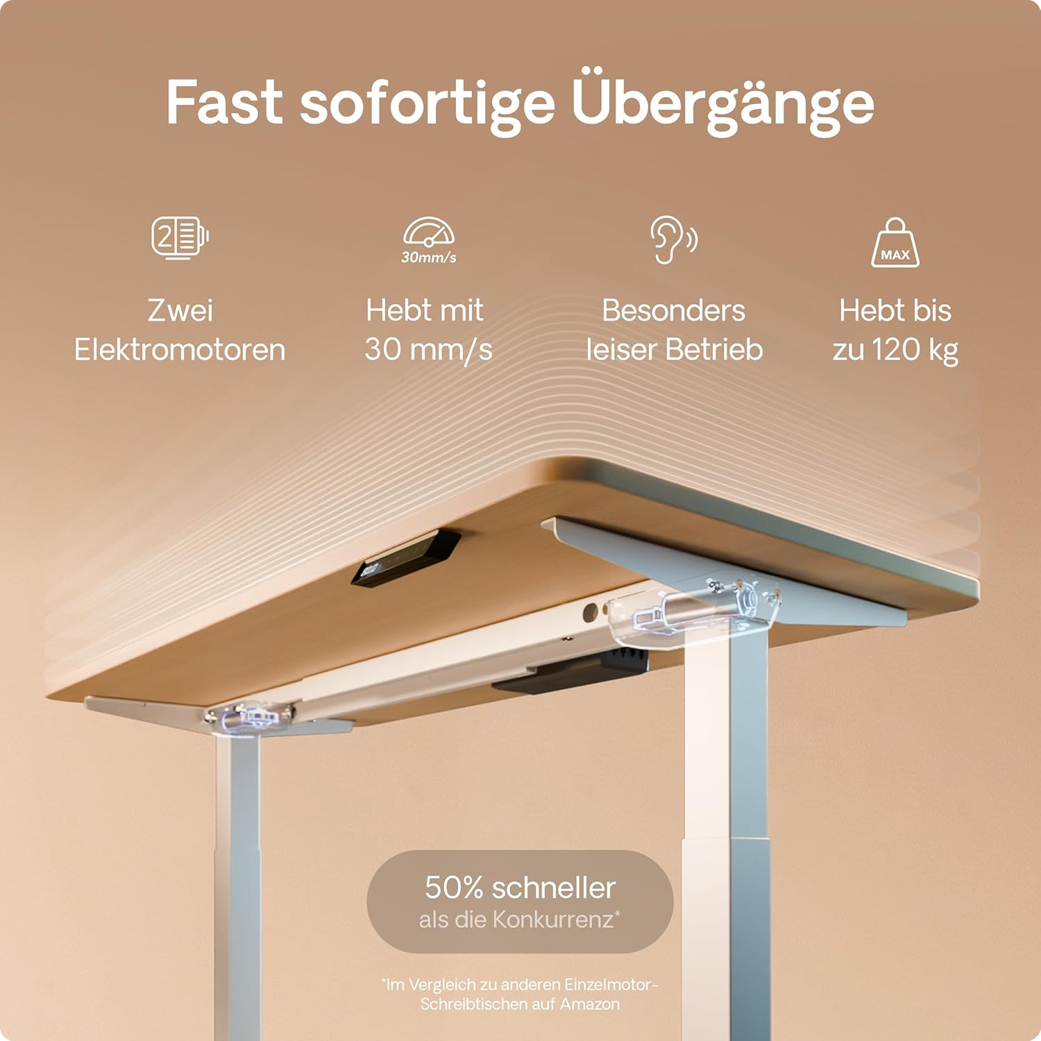 Desktronic Homeone Höhenverstellbarer Schreibtisch 160 × 80 cm – Elektrischer Schreibtisch Mit Zwei Elektrischen Motoren, Touchscreen-Steuerung Und Integrierten USB-a- Und USB-c-ladeanschlüssen