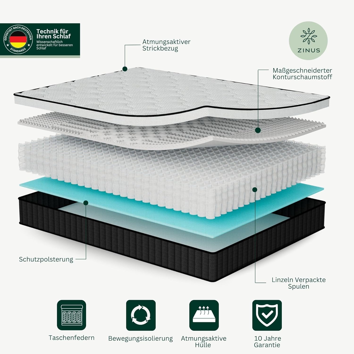 Zinus Tight Top Taschenfederkernmatratze 90x200cm - Mittlerer Härtegrad - Recycelter Polsterung & Hochdichtem Komfortschaum - Höhe 25 cm - Oeko-TEX Zertifiziert