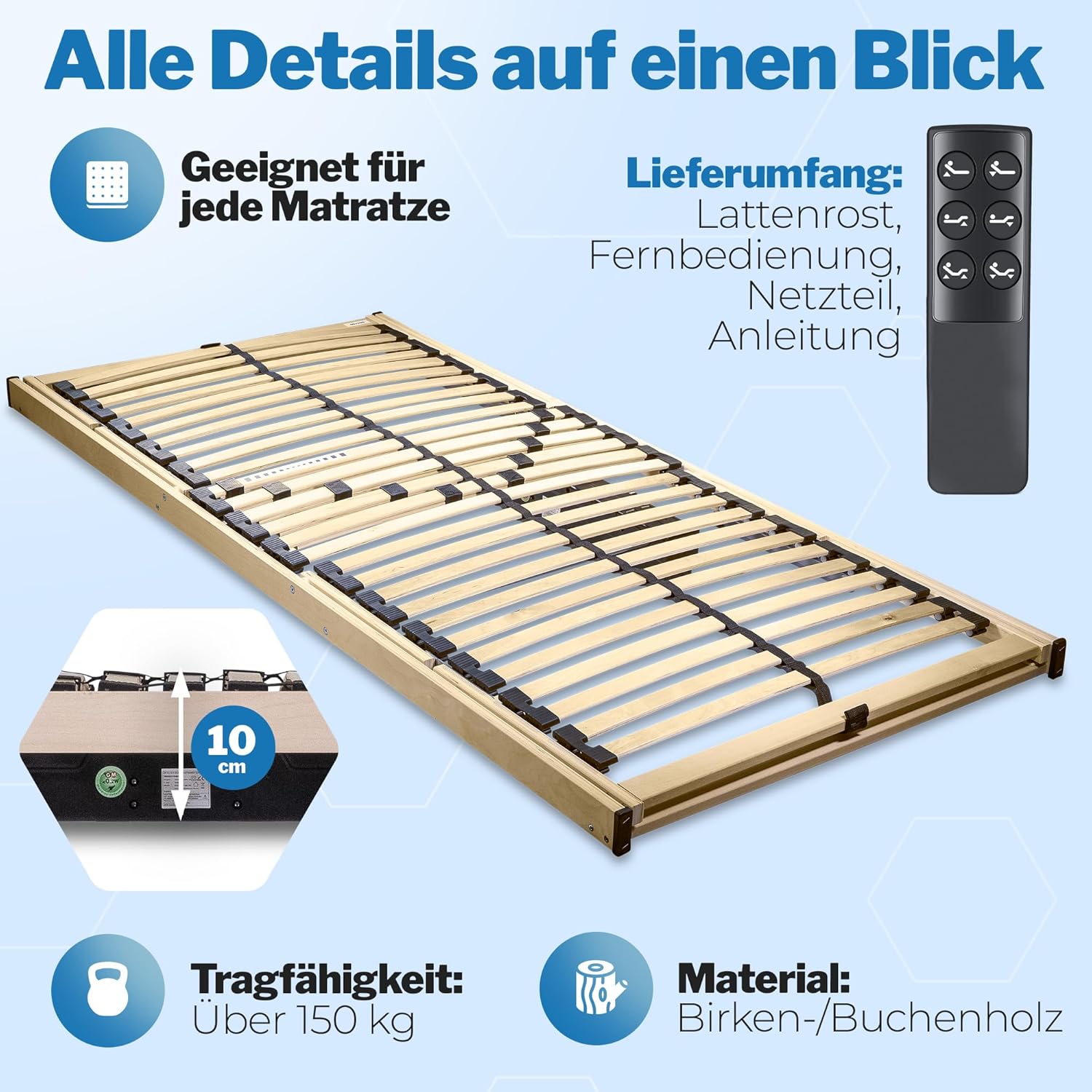 Komfort Lattenrost elektrisch verstellbar 80x200 – 28 Birkenholzleisten für erholsamen Schlaf – 100 Nächte Probeschlafen – Lattenrost elektrisch Made in Germany