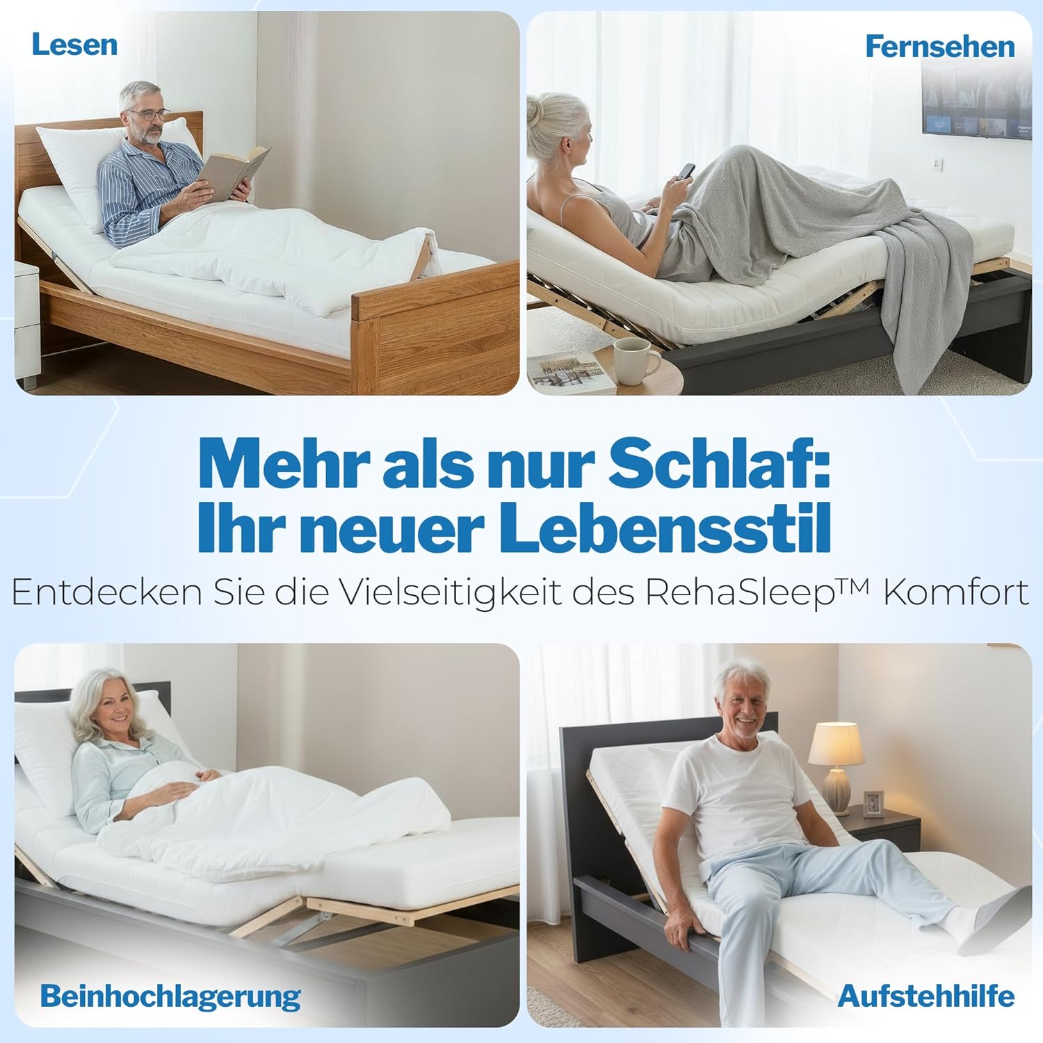 Komfort Lattenrost elektrisch verstellbar 80x200 – 28 Birkenholzleisten für erholsamen Schlaf – 100 Nächte Probeschlafen – Lattenrost elektrisch Made in Germany