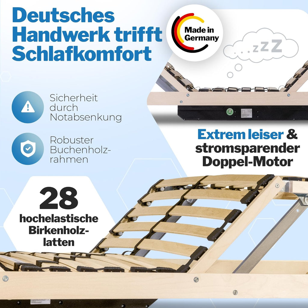 Komfort Lattenrost elektrisch verstellbar 80x200 – 28 Birkenholzleisten für erholsamen Schlaf – 100 Nächte Probeschlafen – Lattenrost elektrisch Made in Germany