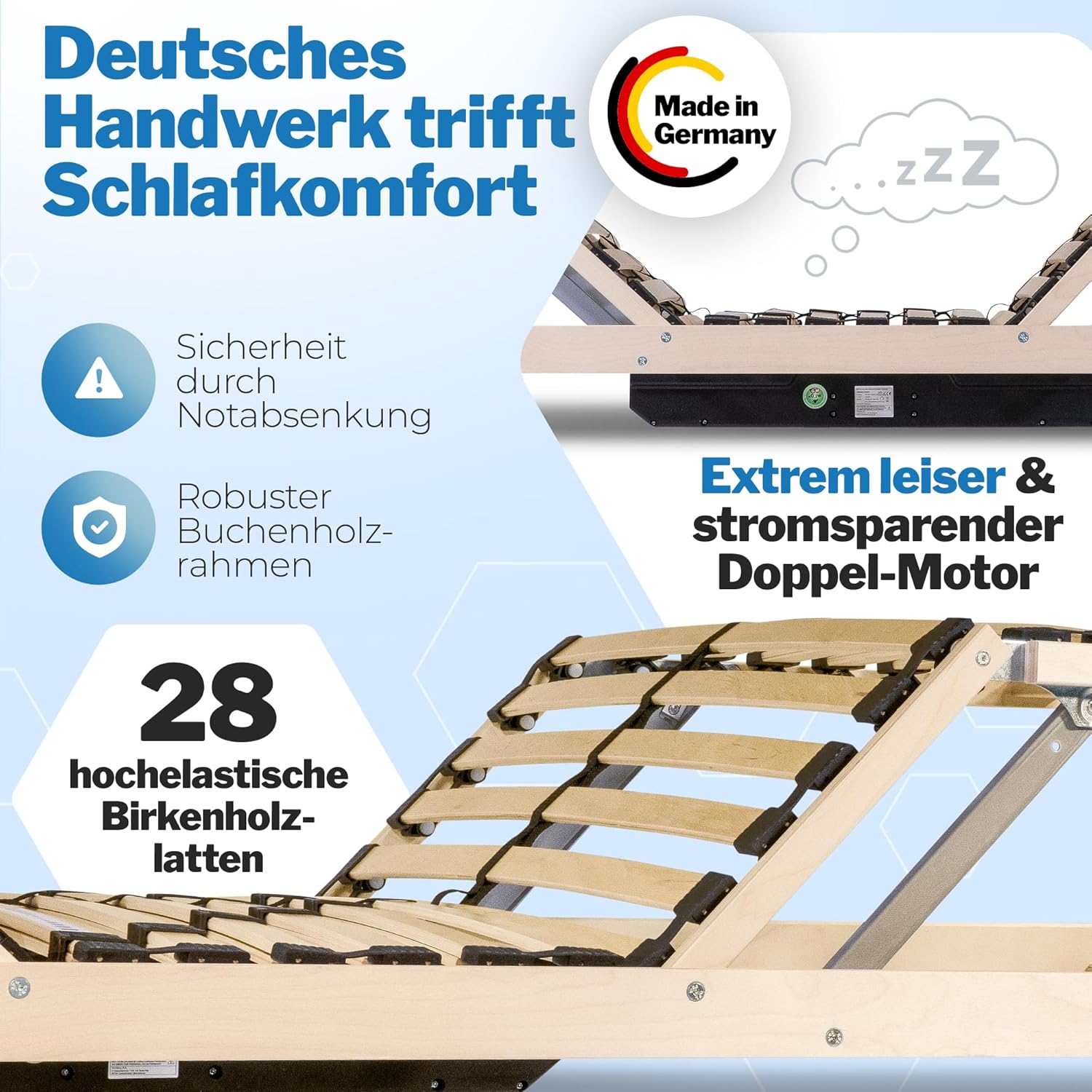 Komfort Lattenrost elektrisch verstellbar 80x200 – 28 Birkenholzleisten für erholsamen Schlaf – 100 Nächte Probeschlafen – Lattenrost elektrisch Made in Germany